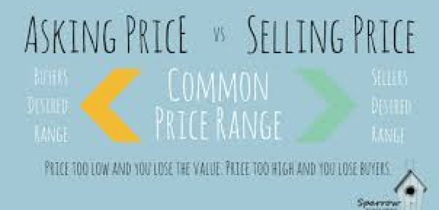 Rightmove respond to my AP vs Selling Price piece